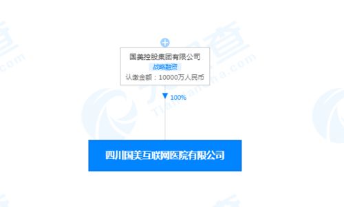 食品互聯(lián)網(wǎng)銷(xiāo)售的現(xiàn)狀、機(jī)遇與挑戰(zhàn)